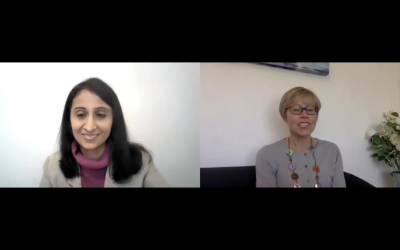 Perimenopause Management